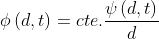 La mecánica de "Aspin Bubbles" Png.latex?\phi\left ( d,t \right )=cte
